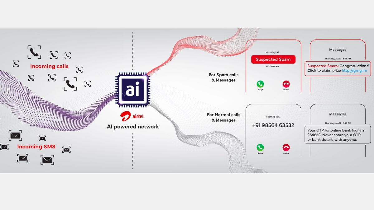एयरटेल स्पैम कॉल एआई एयरटेल एआई स्पैम डिटेक्शन टूल